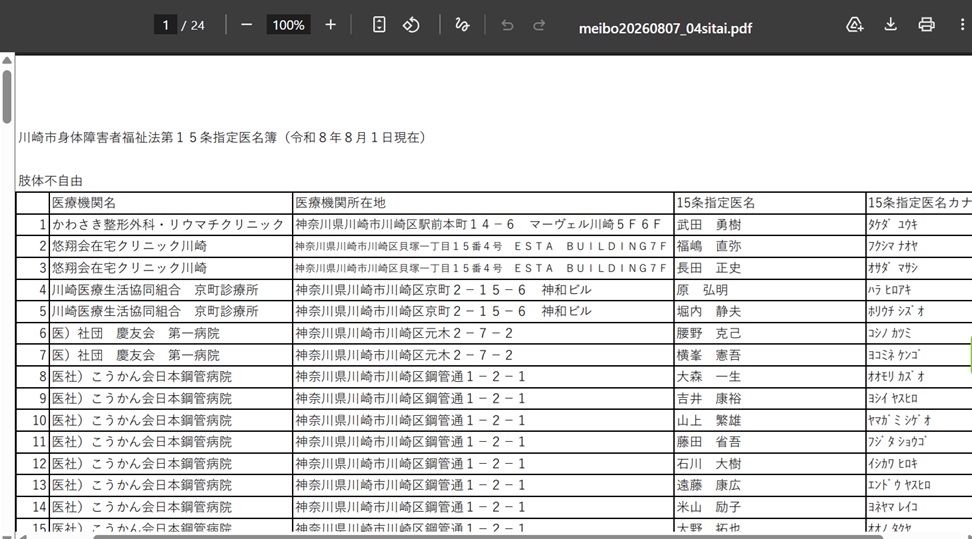 身体障害認定医を探す方法