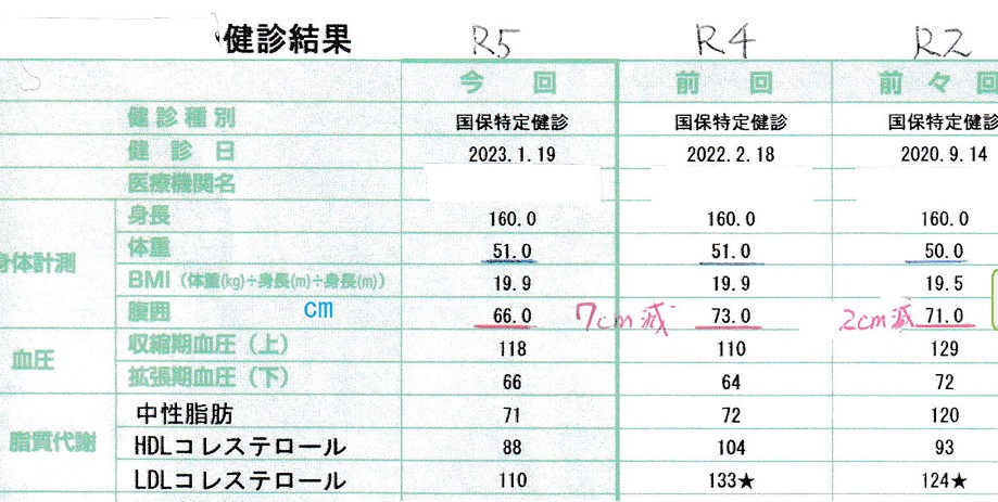 jpg摜Fsf@-7cm