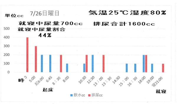 jpg摜FAʃOt