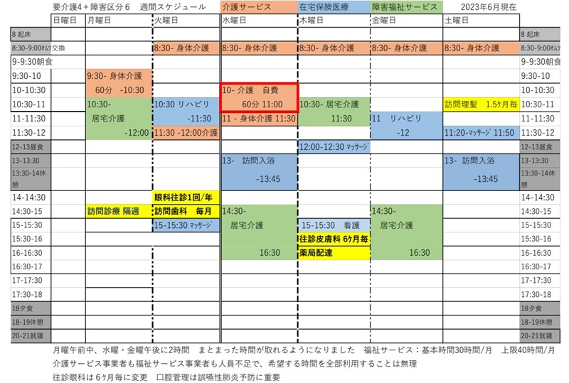 jpg摜FQ敪6T[rX+v4TԃXPW[